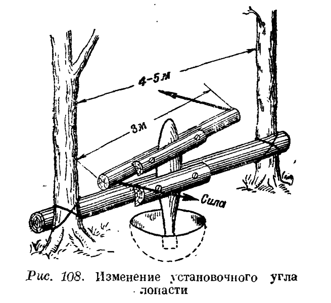 Popravljanje koraka propelerjevega kraka po rusko.