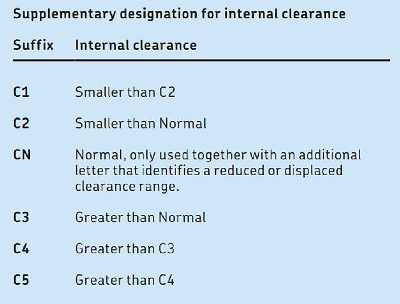 internal clearance pic.jpg