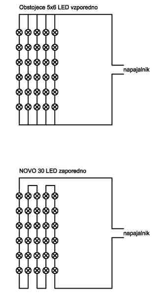 LED veriga Model m.jpg