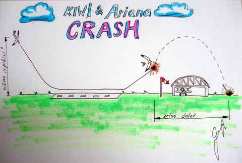 slika KIWI in Ariana crash.jpg